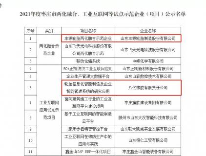 八亿橡胶、丰源轮胎荣获2021年度枣庄市工业互联网应用试点示范项目、两化融合示范企业称号